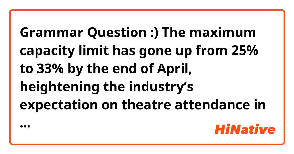 Grammar Question :) 

The maximum capacity limit has gone up from 25% to 33% by the end of April, heightening the industry’s expectation on theatre attendance in the near future.

Grammar is really tricky ;< please explain why this sentence has 'heightening' in the middle of the sentence but still correct. thank you so much ✨
