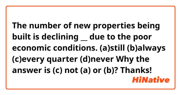The number of new properties being built is declining __ due to the poor economic conditions.
(a)still (b)always (c)every quarter (d)never
Why the answer is (c) not (a) or (b)?
Thanks!