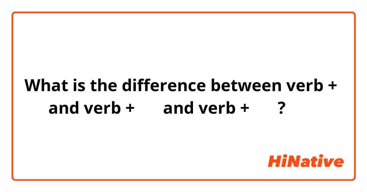 What is the difference between verb + 不下 and verb + 不上 and verb + 不起 ?