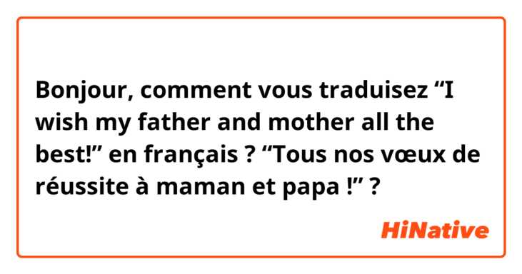 Bonjour, comment vous traduisez 

“I wish my father and mother all the best!” en français ?

“Tous nos vœux de réussite à maman et papa !” ?