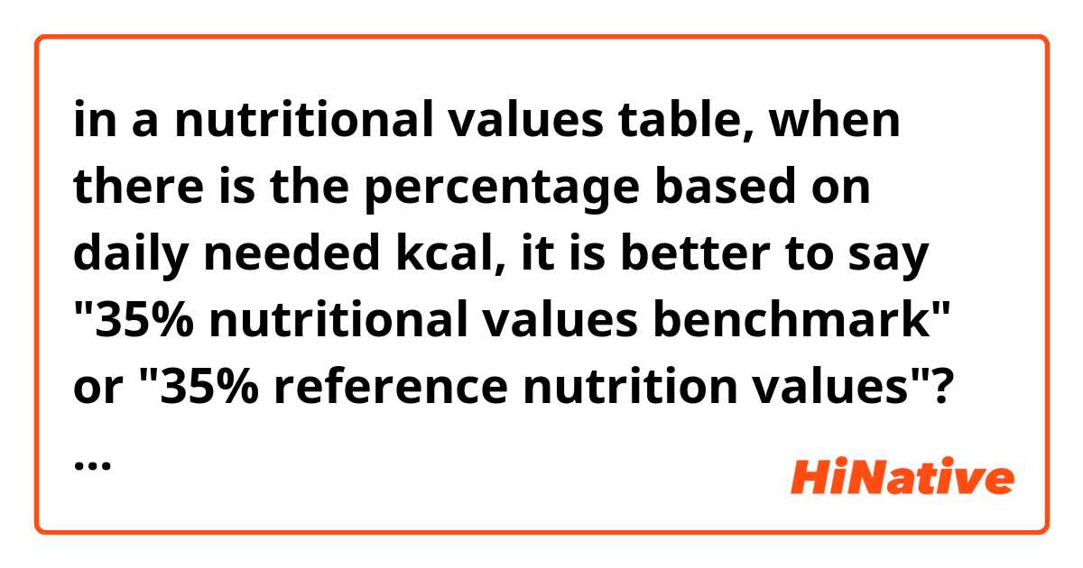 in a nutritional values table, when there is the percentage based on daily needed kcal, it is better to say "35% nutritional values benchmark" or "35% reference nutrition values"? or something else?
