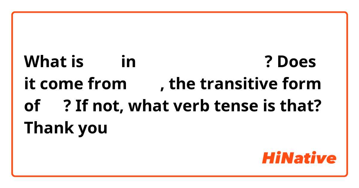 What is 座れた  in  電車を込んでいたが、座れた?
Does it come from 座れる, the transitive form of 座る? If not, what verb tense is that? 
Thank you